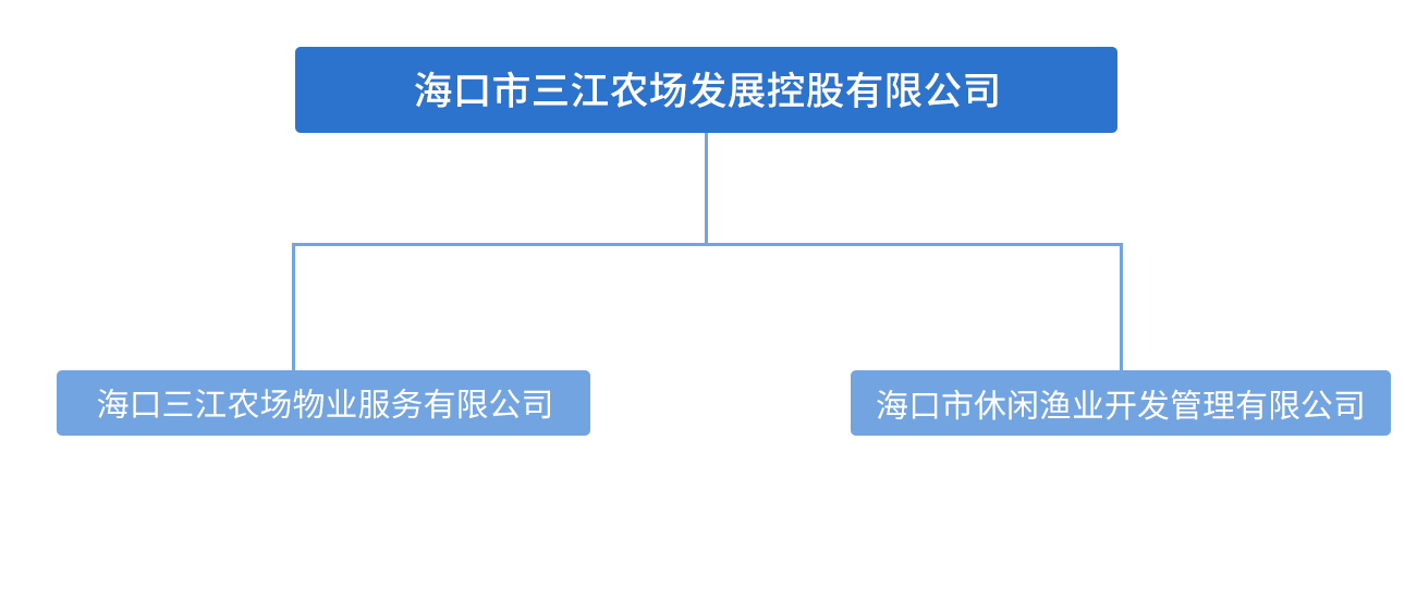 1763109122c4054b